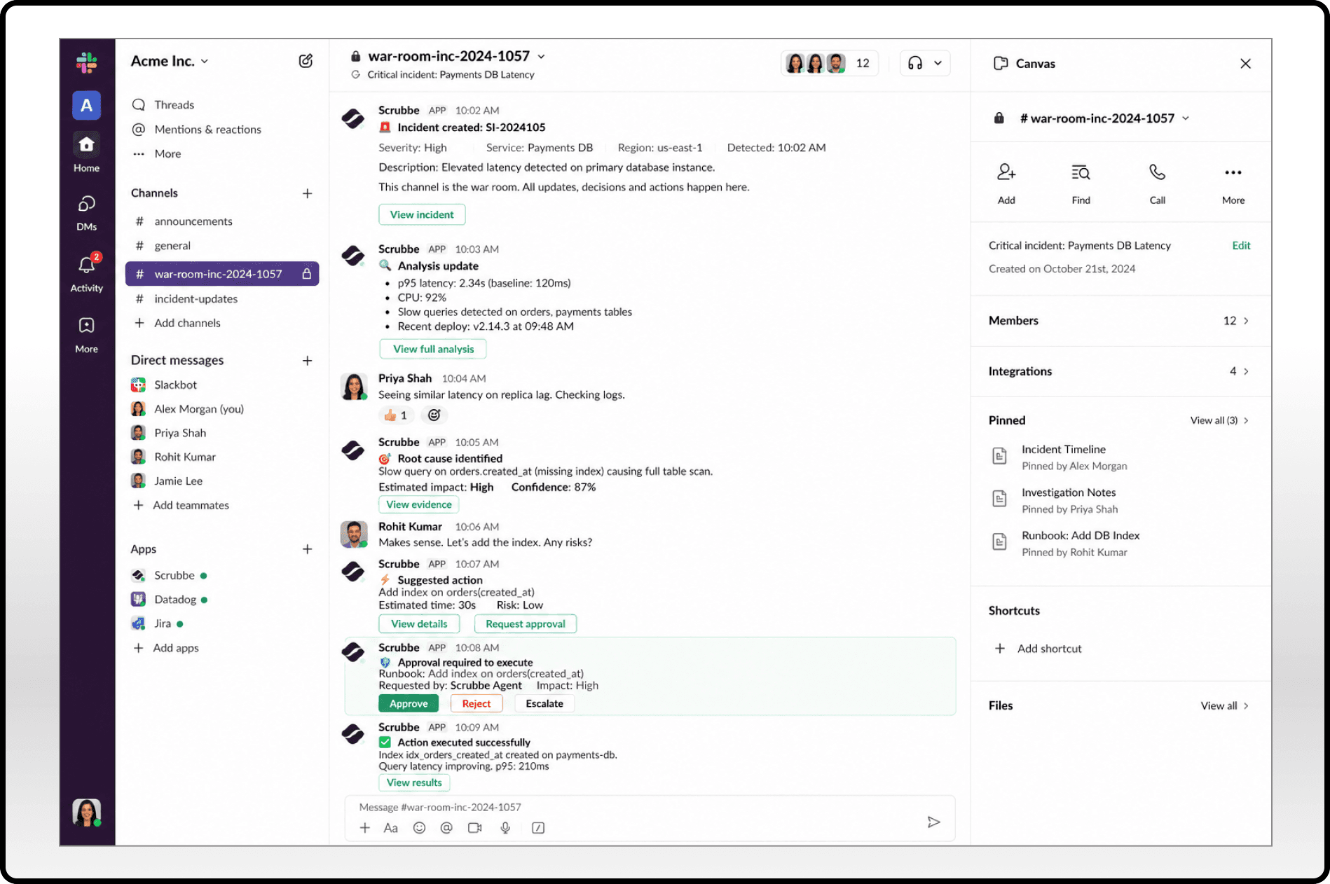 Slack War Room